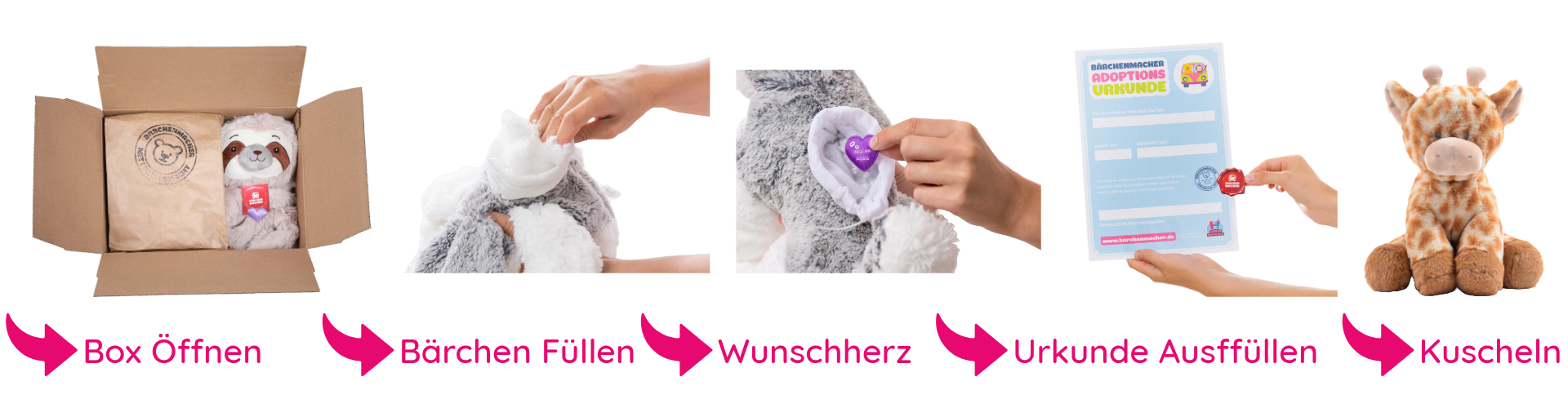 Kuscheltier Box Inhalt